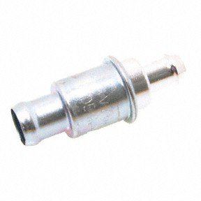 PCV Valves Forecast 9764