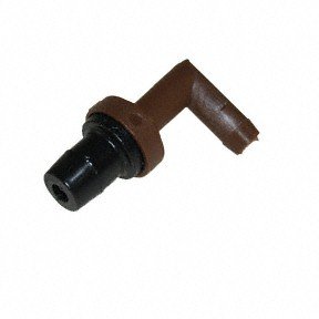 PCV Valves Forecast 9807