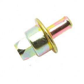Air Check Valves Forecast 9000
