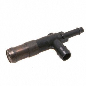 PCV Valves Forecast 9795