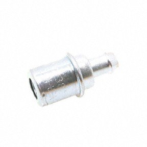 PCV Valves Forecast 9734