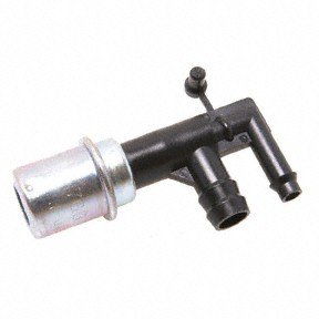 PCV Valves Forecast 9724