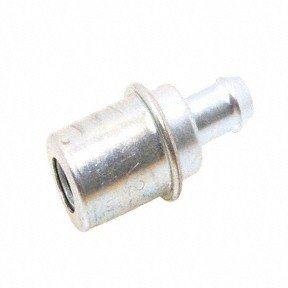 PCV Valves Forecast 9829
