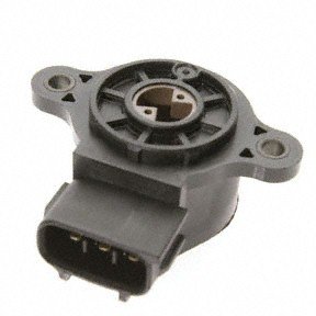 Throttle Position Forecast 9942