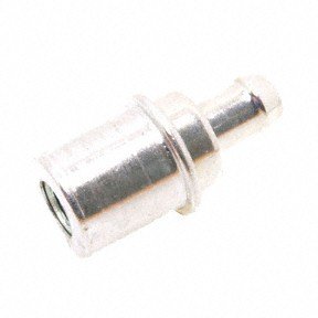 PCV Valves Forecast 9765
