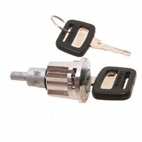 Lock Cylinders Forecast ILC15