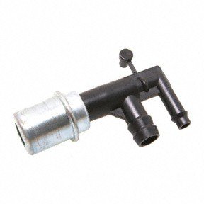 PCV Valves Forecast 9742