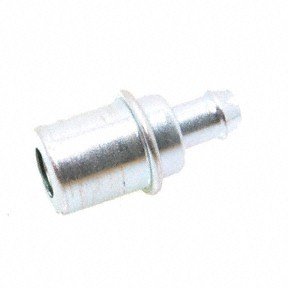 PCV Valves Forecast 9744