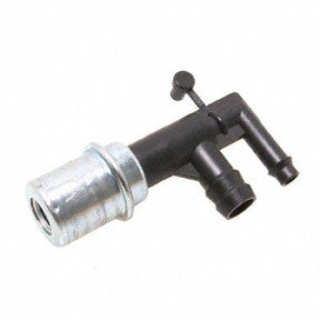 PCV Valves Forecast 9726