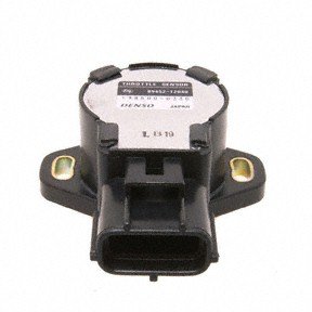 Throttle Position Forecast 9947