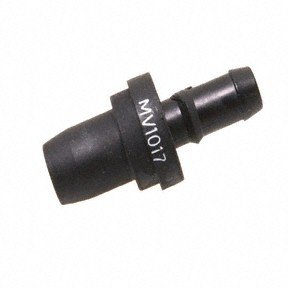 PCV Valves Forecast 9836