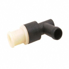 PCV Valves Forecast 9845