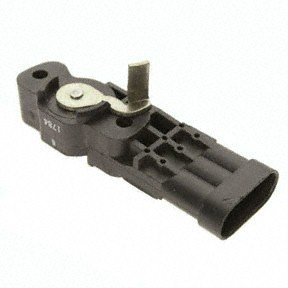Throttle Position Forecast 9971