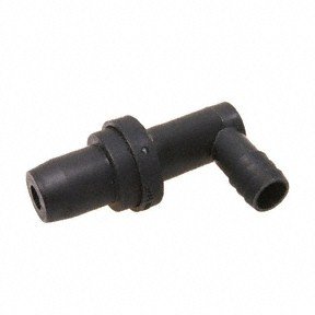 PCV Valves Forecast 9804