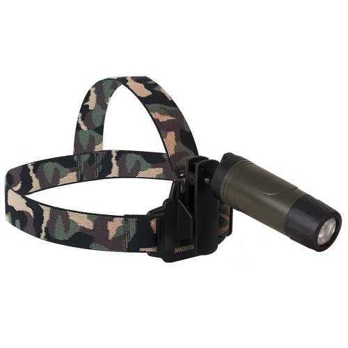 Categories Optronics HL-403GG