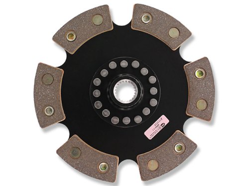 Disc Plates ACT 6214004