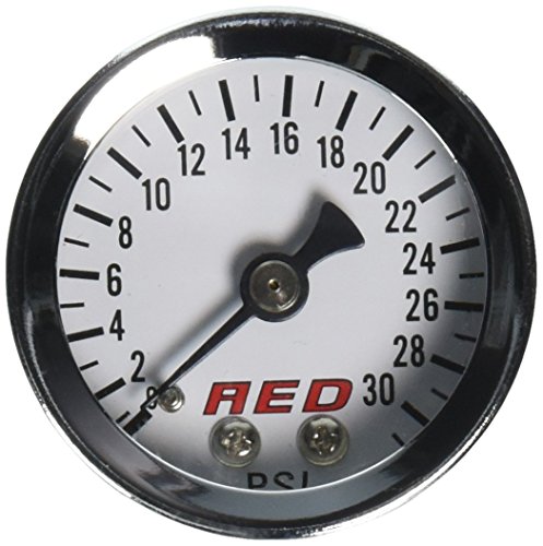 Gauge Sets AED 6102