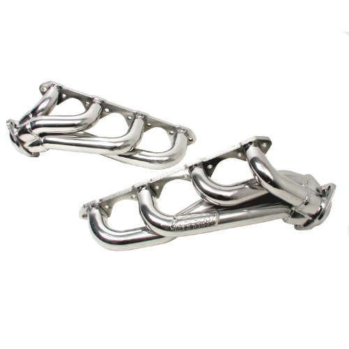 Headers BBK 15150