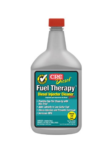 Fuel System CRC 05232