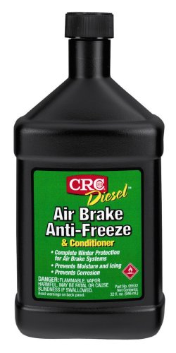 Antifreezes & Coolants CRC 05532