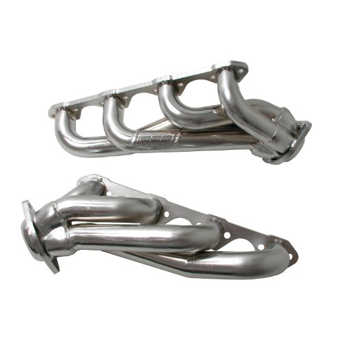 Headers BBK 1515