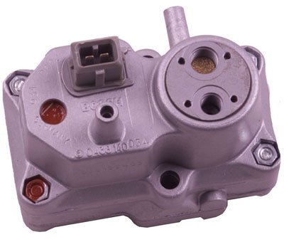 Warm-Up Regulators Python 412980