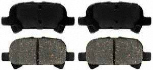Brake Pads Raybestos PGD828C
