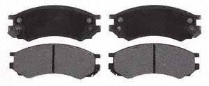 Brake Pads Raybestos PGD507C