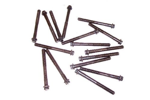 Knurled Head Bolts Rock Products HBK950