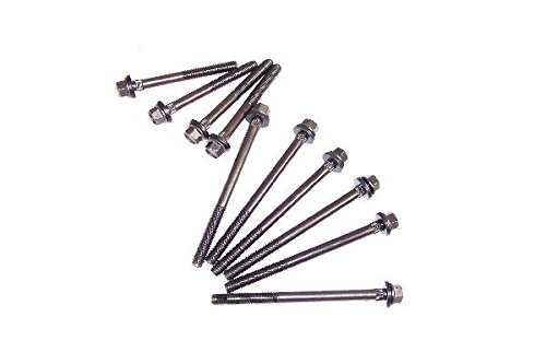 Knurled Head Bolts Rock Products HBK150