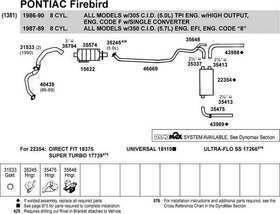 Walker/Pro-Fit 47576 Extension Pipe Extension Pipes Walker 47576