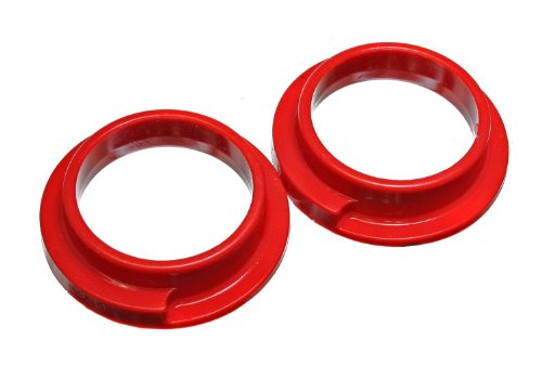 Coil Springs Energy Suspension 156103R