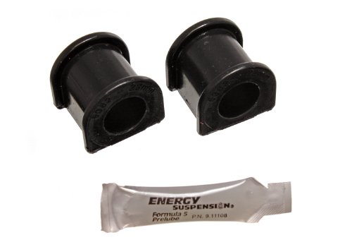 Shocks, Struts & Suspension Energy Suspension ENE-16.5121G