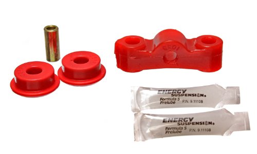 Body Energy Suspension ENE-16.1102R