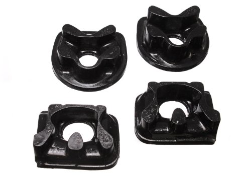 Engine Parts Energy Suspension ENE-16.1103G