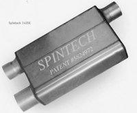 Categories Spintech 333SCS