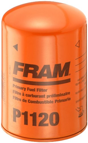 Oil Filters Fram P1120
