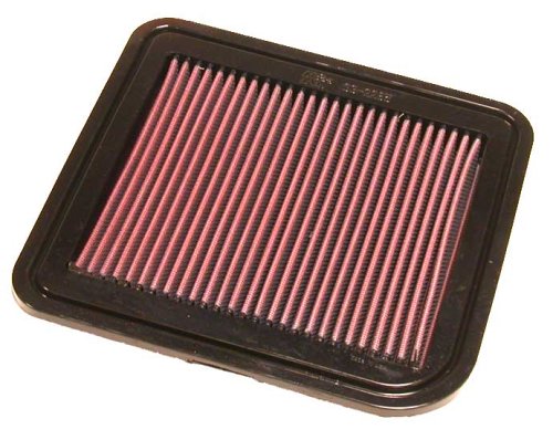 Air Filters K&N 33-2285