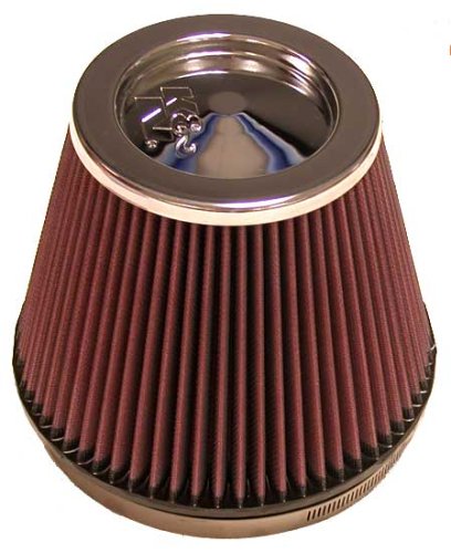 Air Filters K&N RF-1036