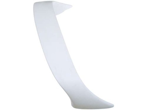 Body JSP 63211