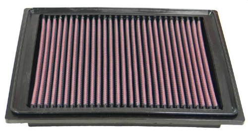 Air Filters K&N 33-2310