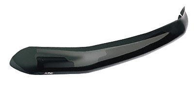 Body Lund 184574