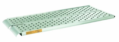 Ramps Lund 602005