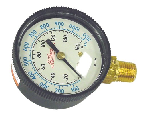 Tire Gauges Milton 1194