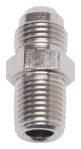 Fittings Russell RUS-660501