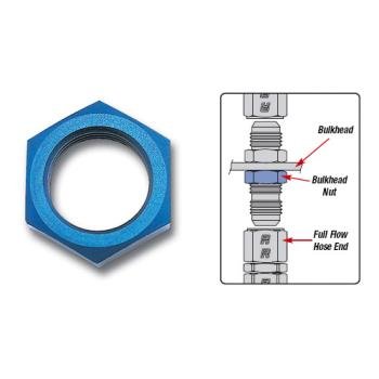 Fittings Russell 661920