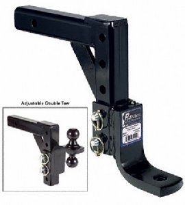 Ball Mounts Putnam Hitch 30060