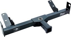 Receivers Putnam Hitch 24002