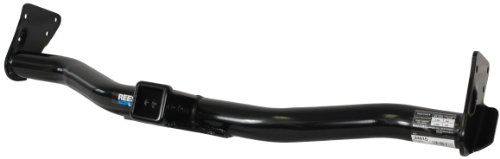 Receivers Reese 33015