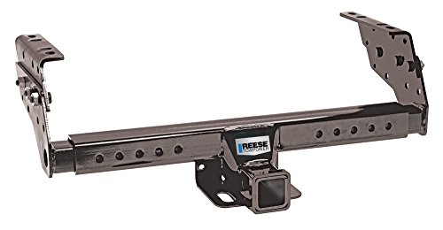 Receivers Reese Towpower 37042
